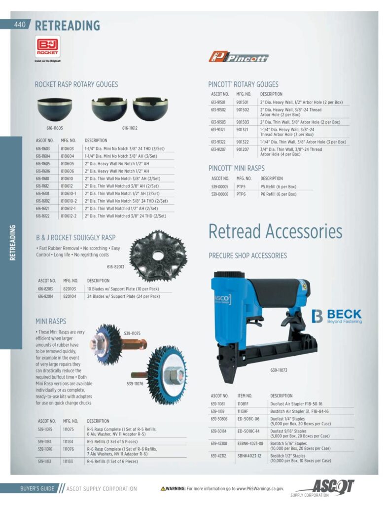 AF REMA 2022 Digital Buyers Guide-442_res