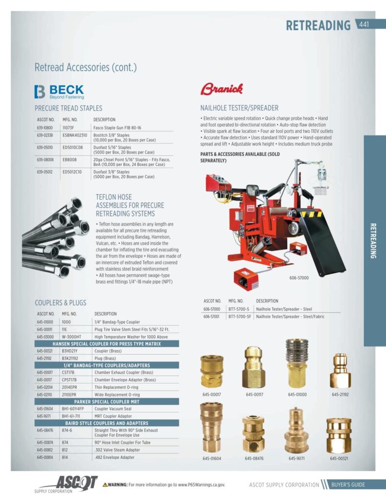 AF REMA 2022 Digital Buyers Guide-443_res