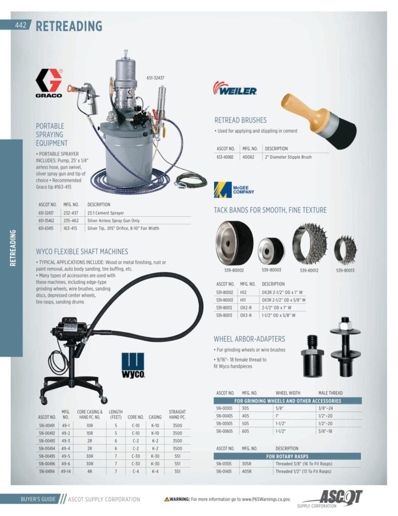 AF REMA 2022 Digital Buyers Guide-444_res