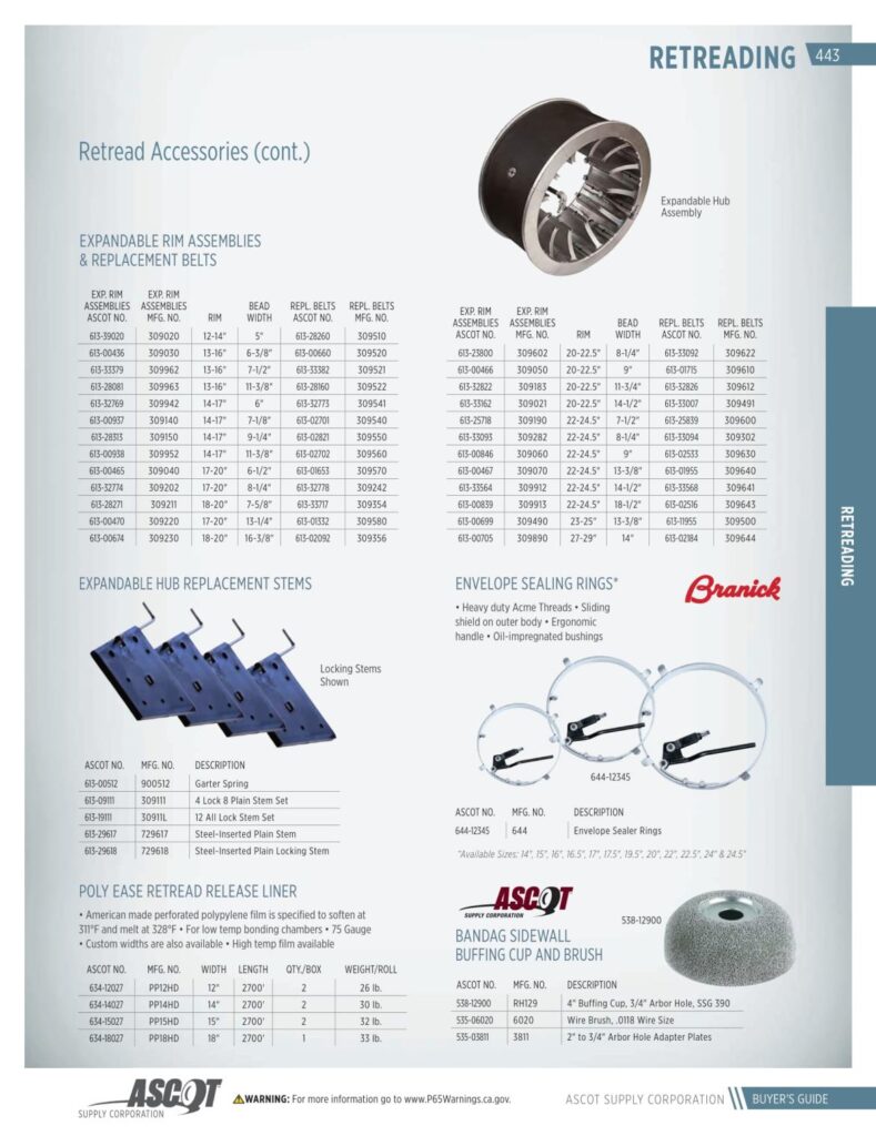 AF REMA 2022 Digital Buyers Guide-445_res