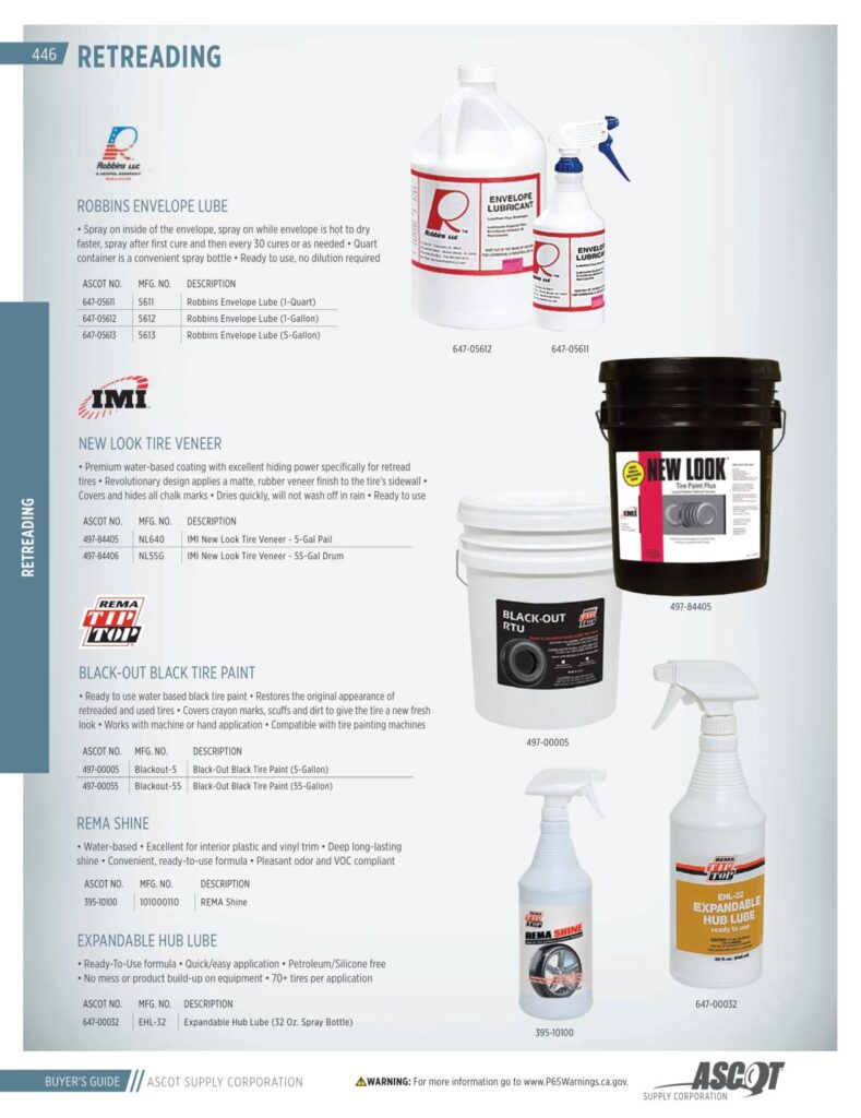 AF REMA 2022 Digital Buyers Guide-448_res